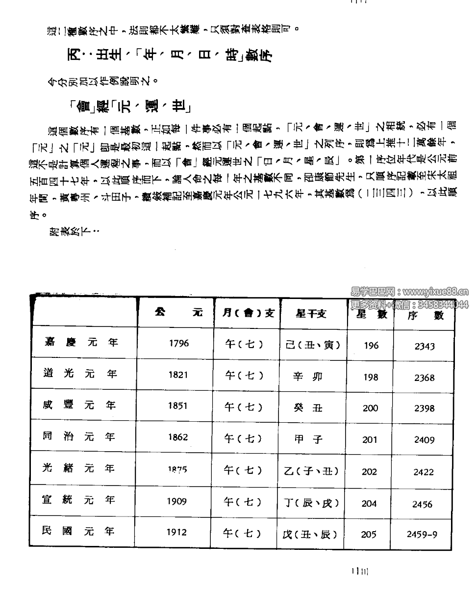 梁湘润《铁板神数》125页-优选易学